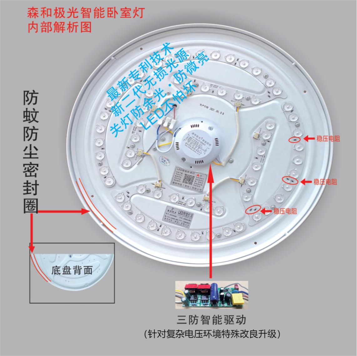 改良升級.png